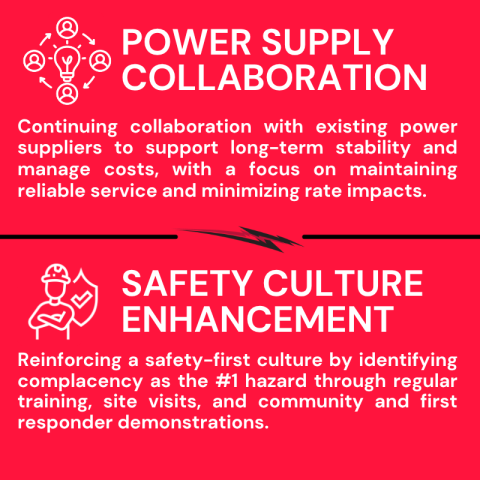 Red graphic with icons and text about power supply collaboration for service reliability and safety culture enhancement through training and site visits in utility services.